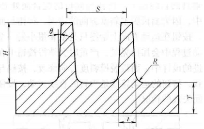 注塑件加強筋的設計要素 注塑件加強筋的設計要素
